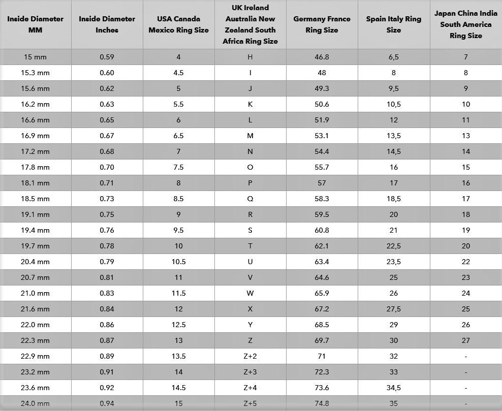 Oni Mask Ring, Sterling